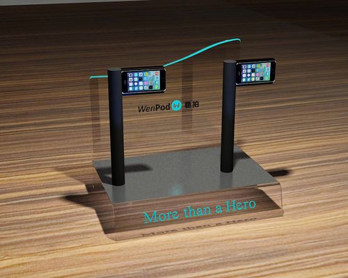 CES数字家庭类产品列表